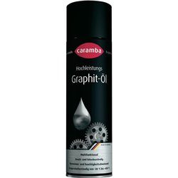 Spray vaselina speciala cu grafit 500 ml Caramba 6003071